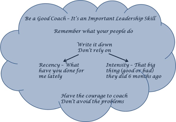 courage to coach